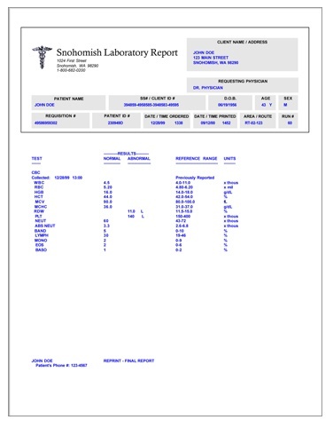 medical_labreport