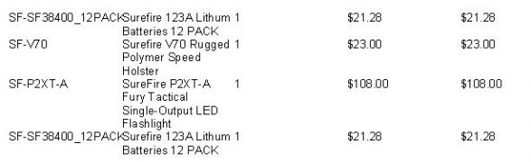 Creating a Table Using XML Data | MiniWiki